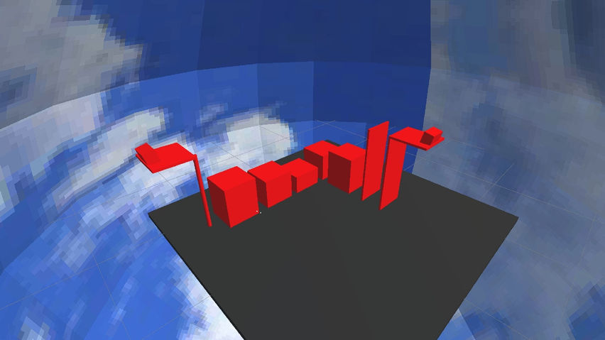 Project Cloudy