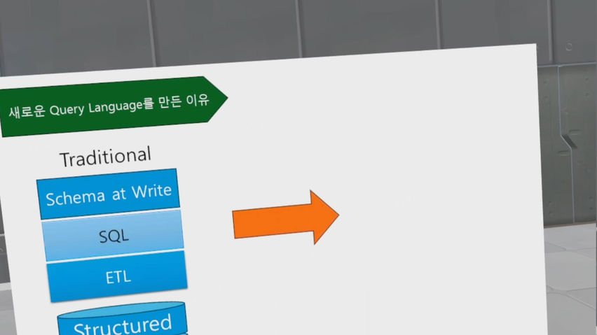 Splunk 검색언어