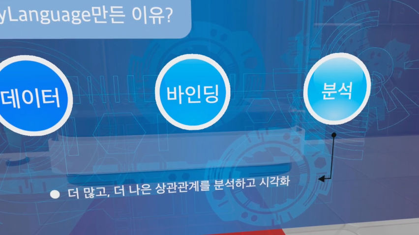 Splunk 검색언어