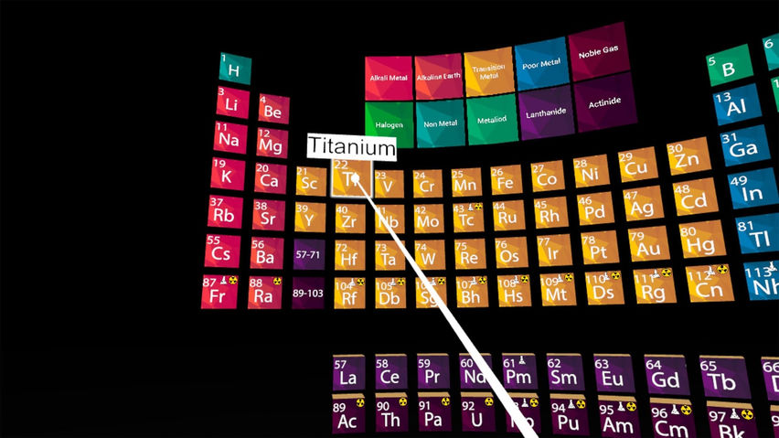 Periodic Table
