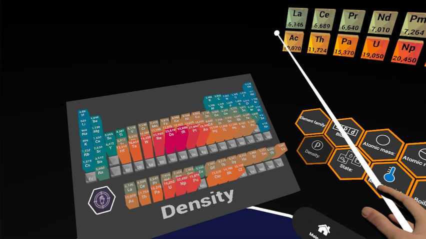 Periodic Table