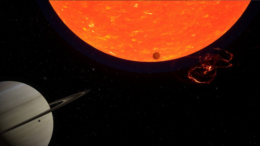 The Solar System