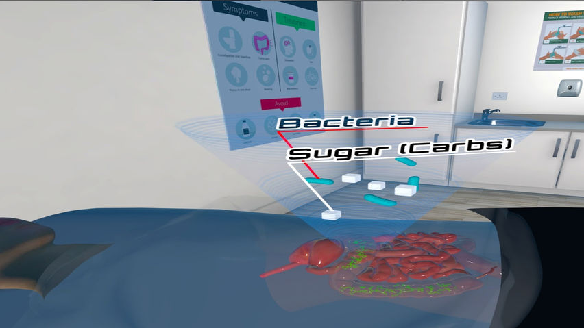 SynerGI