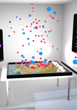 Lateral Thinking Gone VR: Enabling Geospatial and Topical Insights in VR