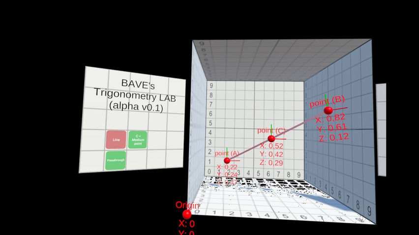BAVE's Trigonometry LAB