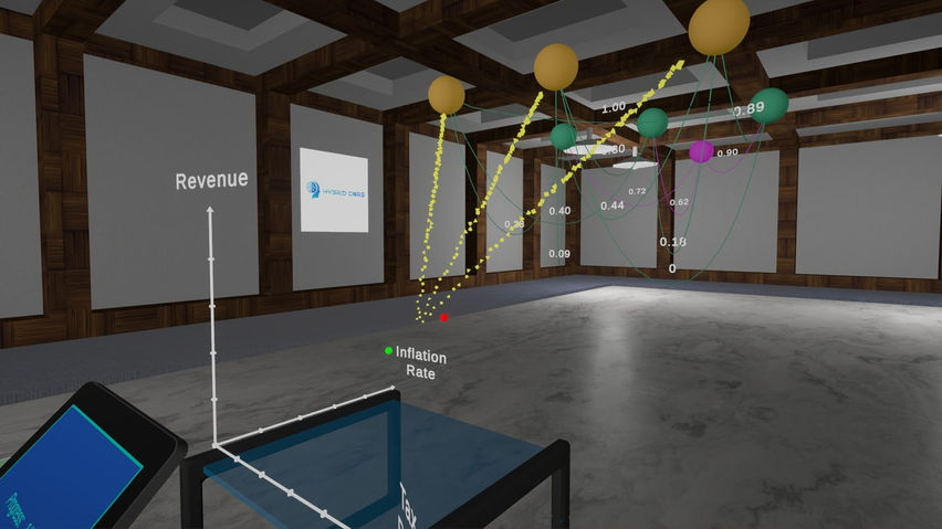Hybrid Core's Neural Network Training