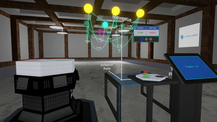 Hybrid Core's Neural Network Training