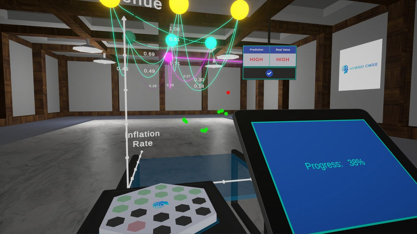 Hybrid Core's Neural Network Training