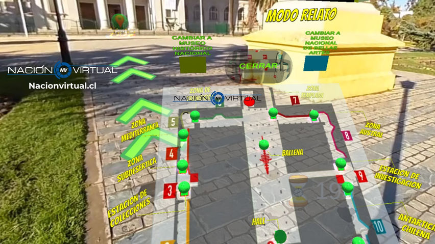 Nacionvirtual - Chilean National Museums