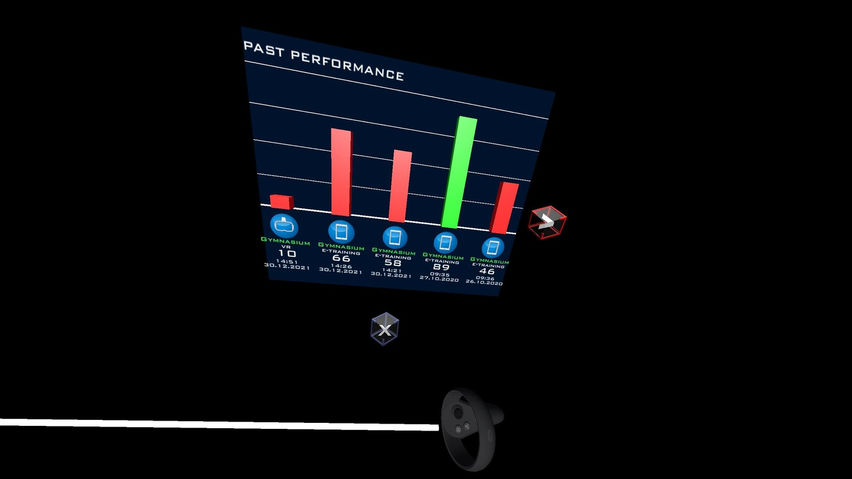 3DMedSim - BLS 1 Rescuer Adult VR