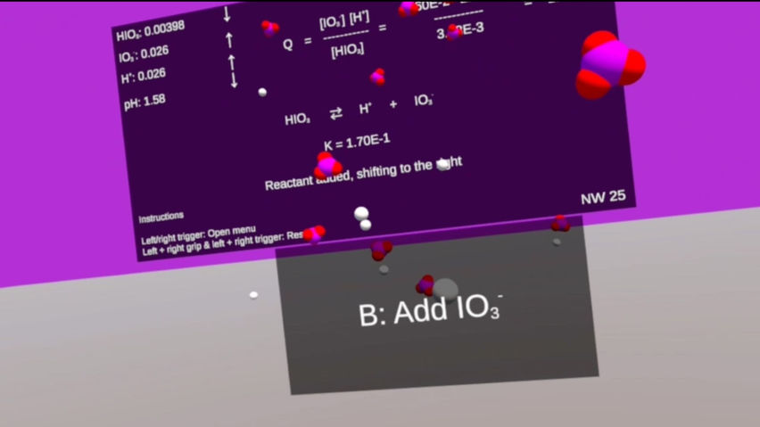 Chemical Equilibrium Simulation