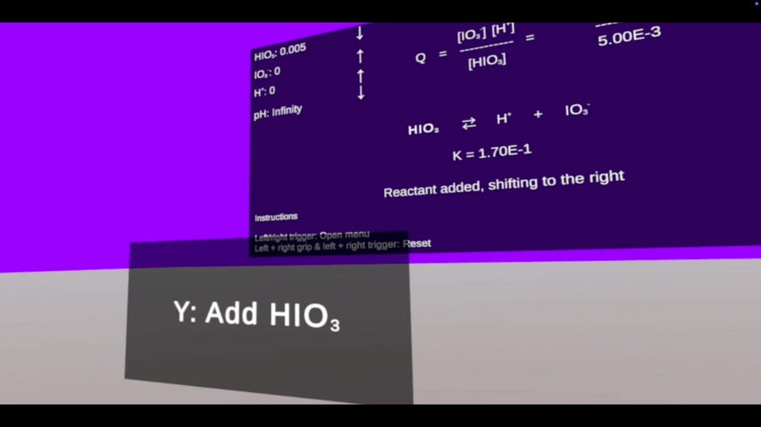 Chemical Equilibrium Simulation