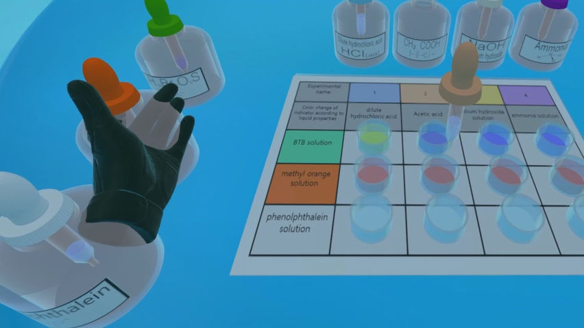 Acid Base Indicator Experiment - ContentsDa Science Experiment