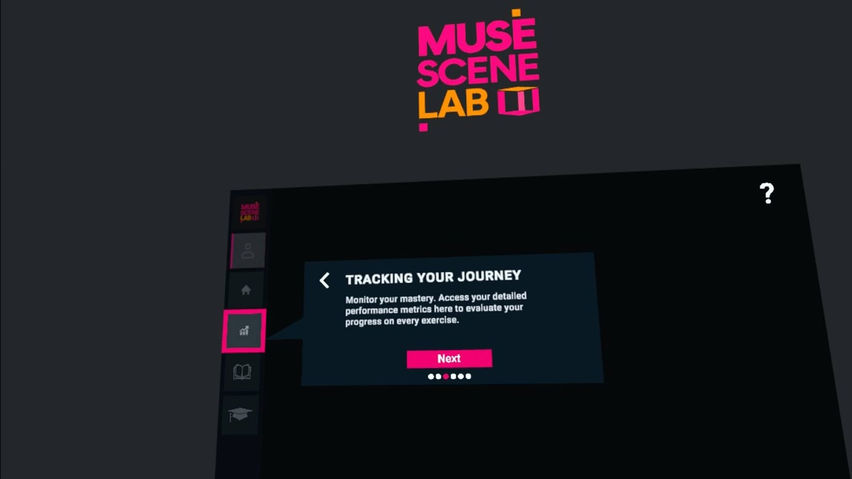 MuseLab Conductor: Experiència immersiva