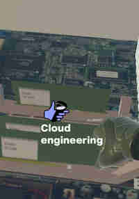 VR4VET Cloud Engineering
