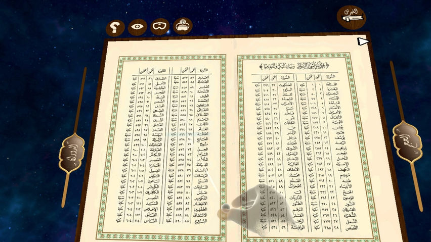 The Holy Quran