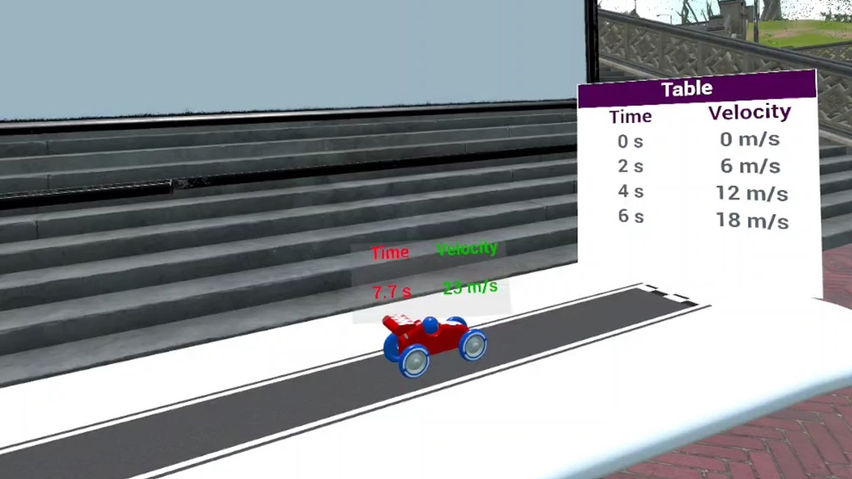 VR High School Physics Experiments