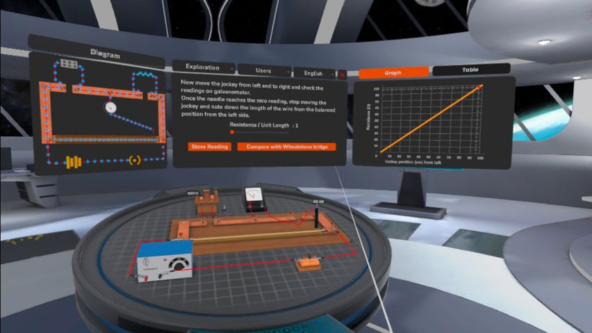 Phibonacci Virtual Lab