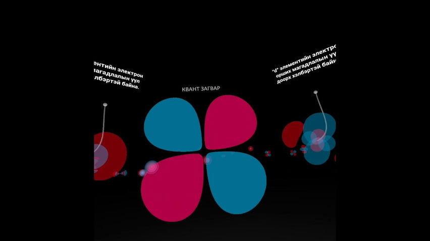 History of Atom