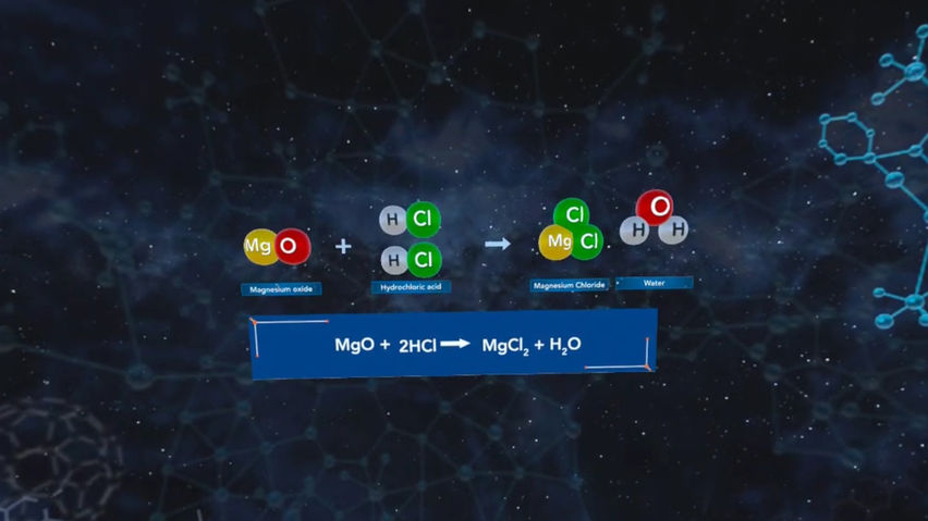 XR Guru: Chemistry