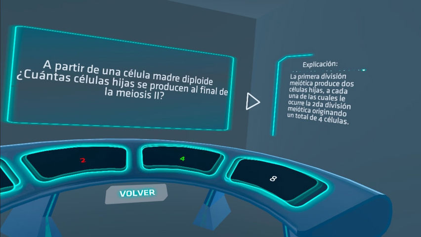 Meiosis VR.
