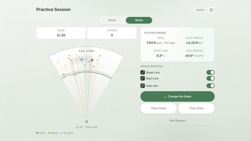 Putt Dojo | Real Ball Golf Putting