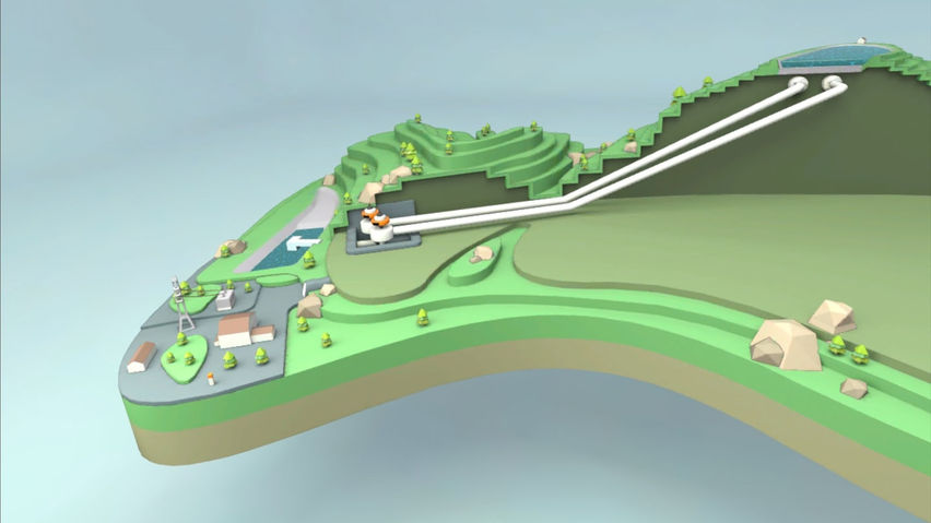 Watertour