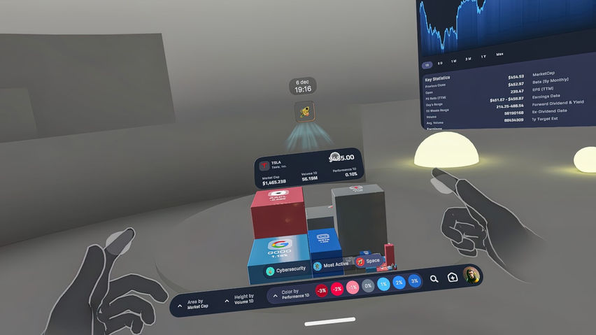 ApeMaps: Track Stocks in XR (BETA)