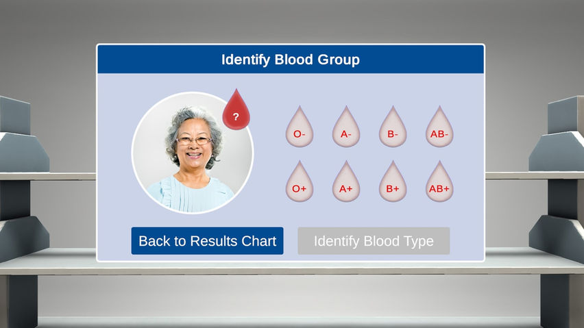 NHSBT Blood Identification VR AL