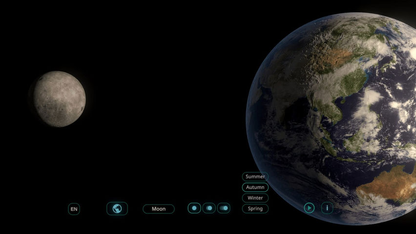 5D Solar System AR