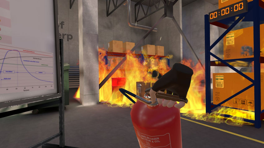 Fire Extinguishing Training