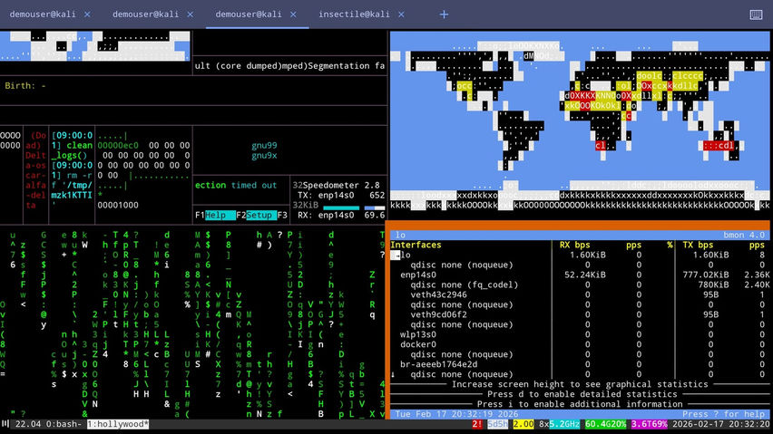 Highmark SSH