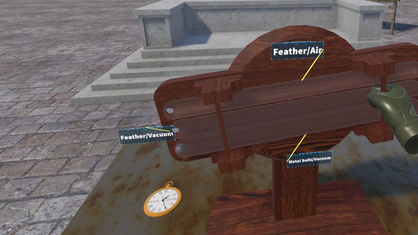 The Secret of Gravity