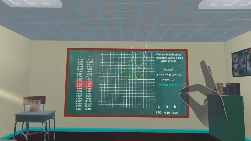 Quadratic Function Extrema App!
