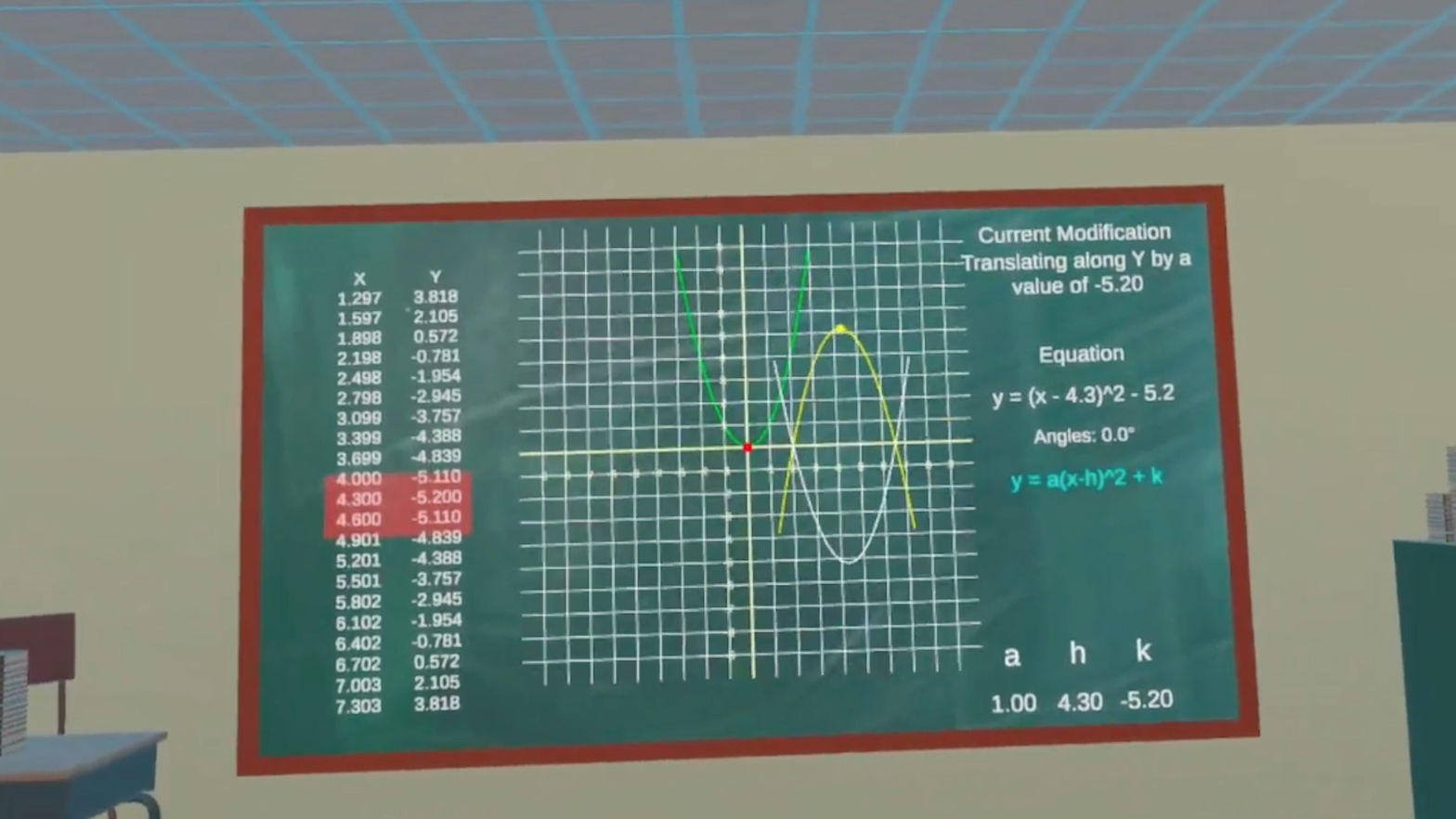 Quadratic Function Extrema App!