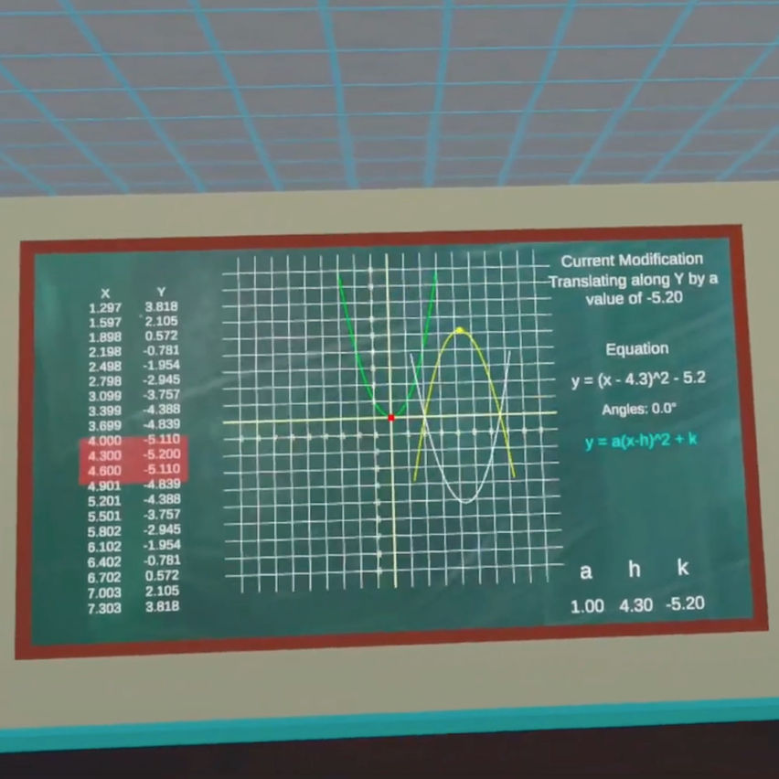 Quadratic Function Extrema App!
