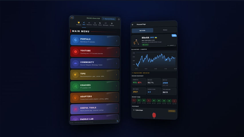 Eleven HUD TT Companion