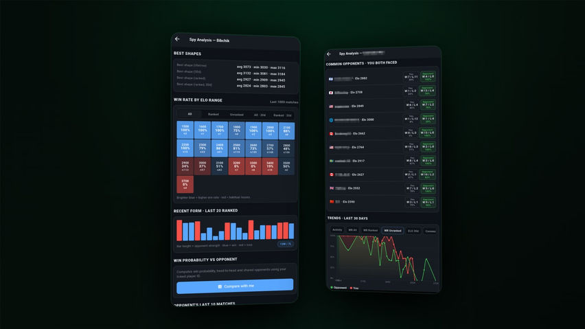 Eleven HUD TT Companion