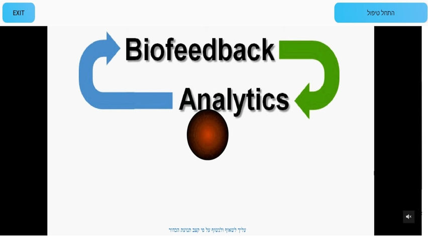 BioSignals