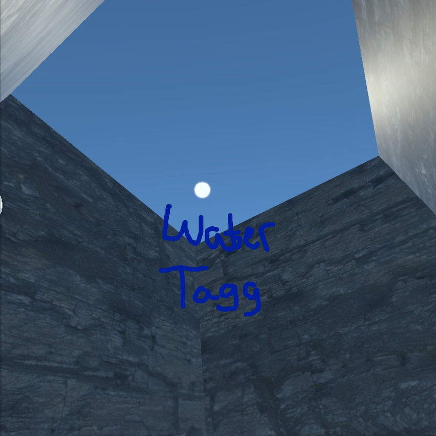 Water Tagg