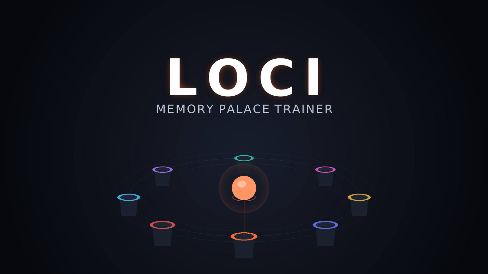 LOCI — Memory Palace Trainer