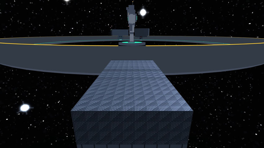 Velocity
