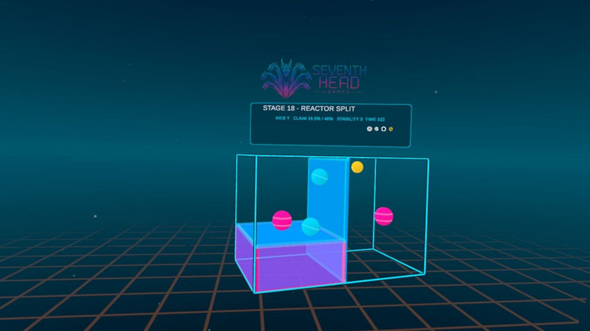 Orbital Divide