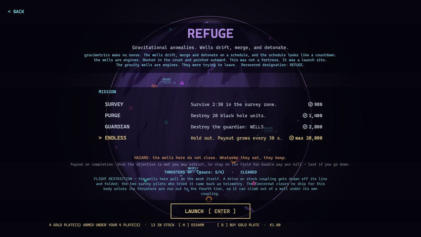 Seven Worlds: Neon Odyssey