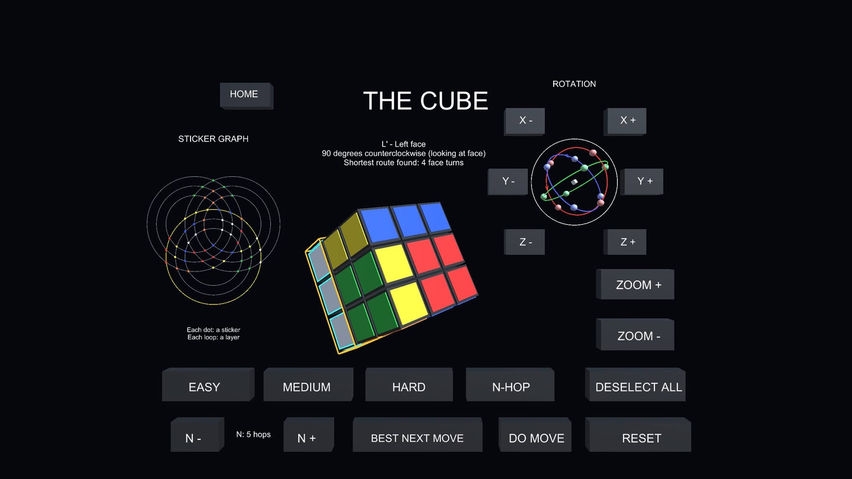 The Cube