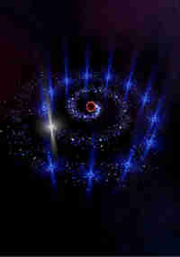 Constellation Domination