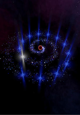 Constellation Domination