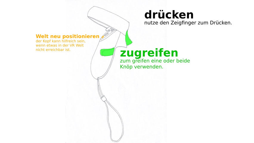 SUPER die zweite Schöpfung